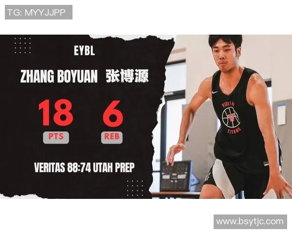 2025年耐克峰会精彩回顾中国球员张博源表现亮眼贡献6分2板1断1助